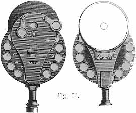 ophtalmoscope de Panas