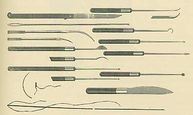 Instruments d'ophtalmologie vétérinaire